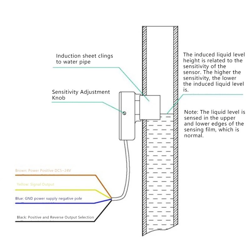 

XKC-Y26-V Non-Contact Liquid Level Sensor Stick Type Water Detector Switch Liquid Level Sensor 5-24V