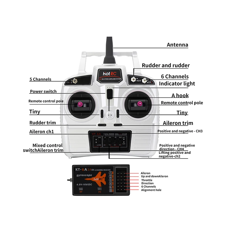 

HOTRC KT-6A 2.4G 6CH RC Transmitter FHSS & 6CH Receiver For RC Airplane DIY Kit Fixed Wing FPV Racing Drone RC Remote Controller