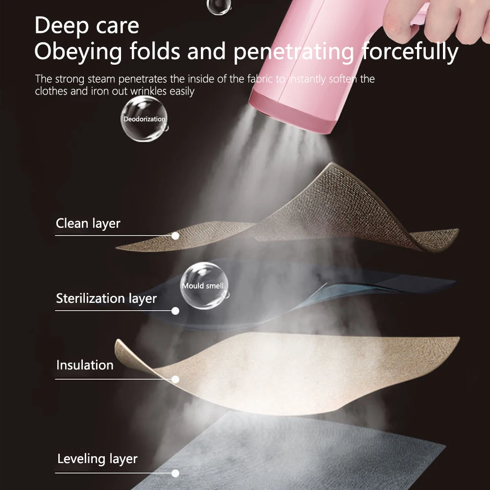 Ручной отпариватель для одежды устройство чистки подвесная Паровая гладильная