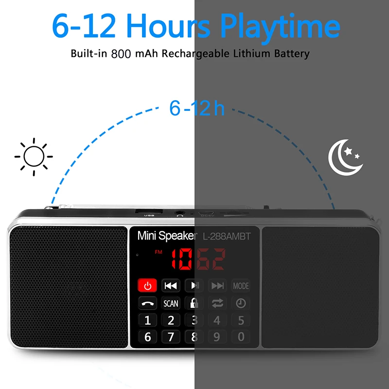 Цифровое портативное радио AM FM Bluetooth Колонка стерео MP3-плеер TF/SD карта