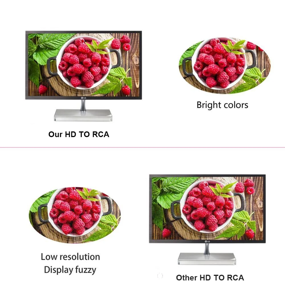 Композитный адаптер преобразователь 1080P Mini HD в RCA AV аудио видео кабель CVBS