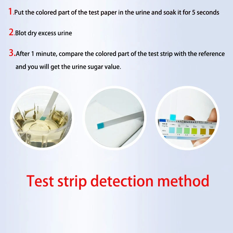 25 шт. тест полосок глюкозы полоски на диабет глюкоза в моче полоска|Полоски для