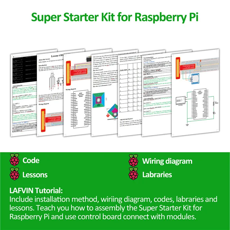 LAFVIN супер стартовый набор для Raspberry Pi, модель 3B+ 3B 3A+ 2B 1B+ 1A+ Zero W+ Diy Kit