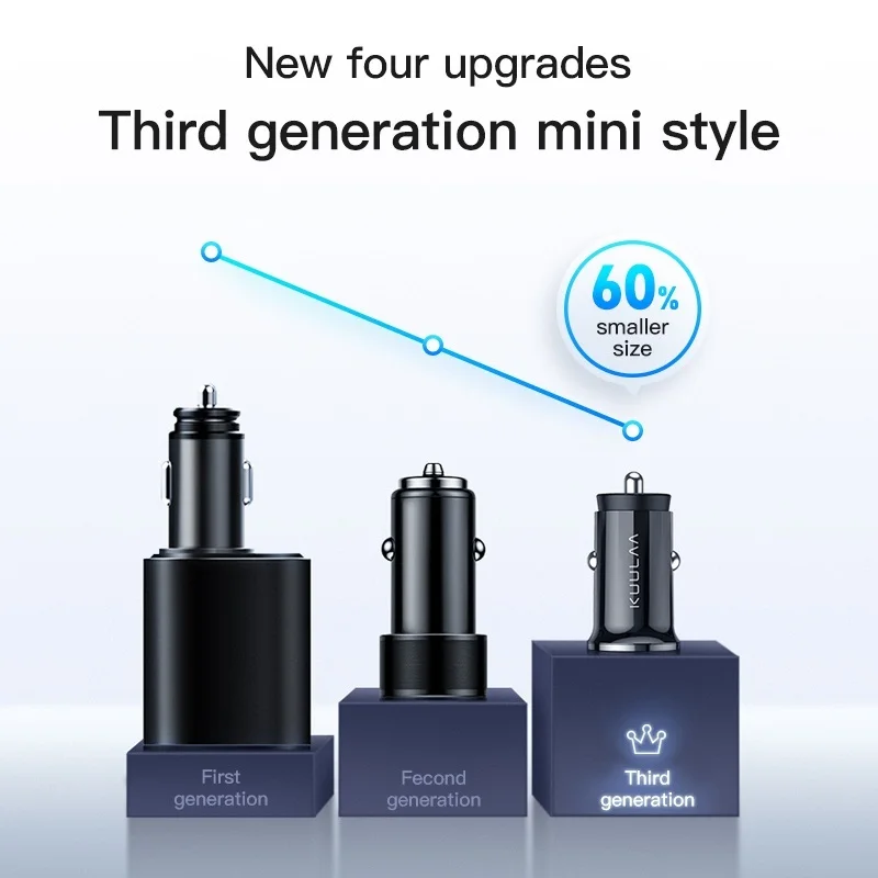 mini usb car charger quick charge 4 0 pd 3 0 36w fast charging charger for iphone huawei type c mobile phone free global shipping