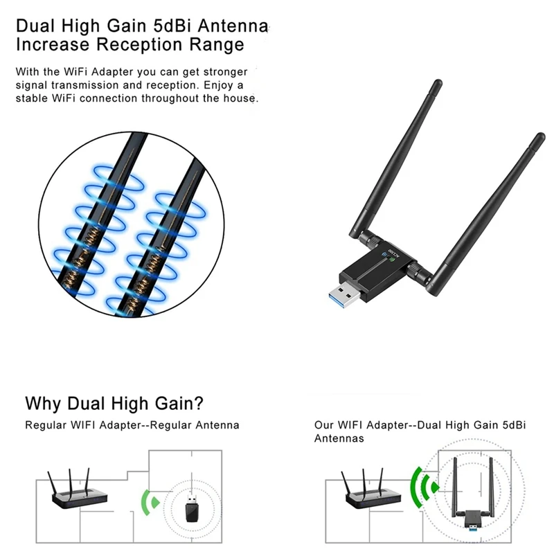 1300mbps usb3 0 interface 802 11ac wifi adapter suitable for win7 8 10 xp vista mac linux usb computer network adapter free global shipping