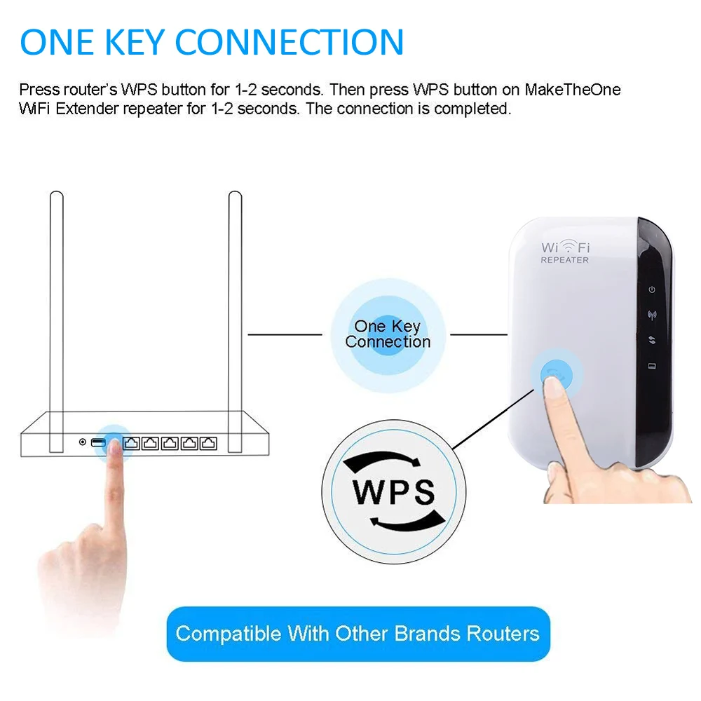 Rovtop Беспроводной Wi Fi ретранслятор удлинитель 300 Мбит/с усилитель 802.11N/B/G