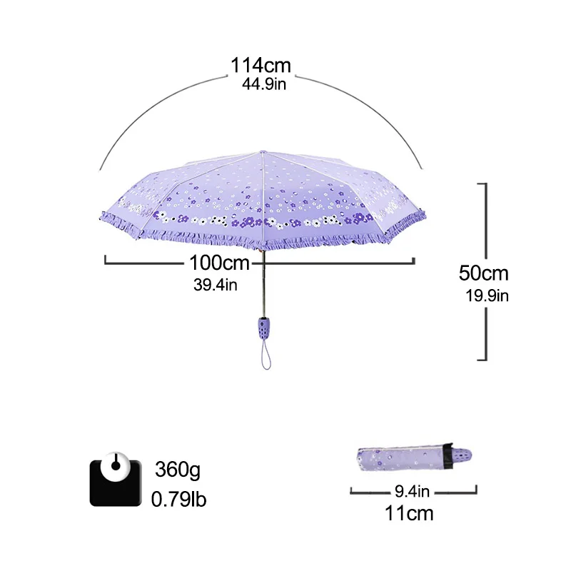 Полностью автоматический зонт Paradise Brand для женщин Складывающийся солнце и дождь
