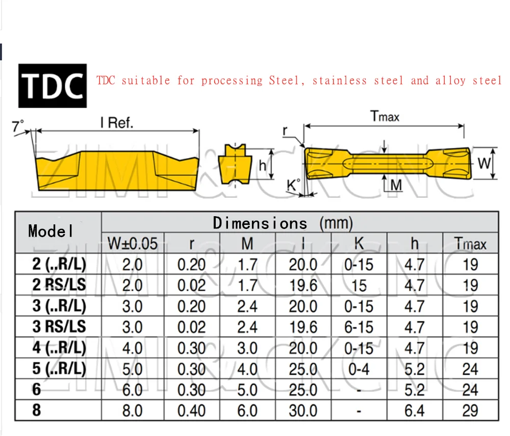 Держатель инструмента для резки и канавок обломки чипов TDC2/TD3/TDC4/TDT2/TDJ2/TDJ3 TT9030 TT9080 |