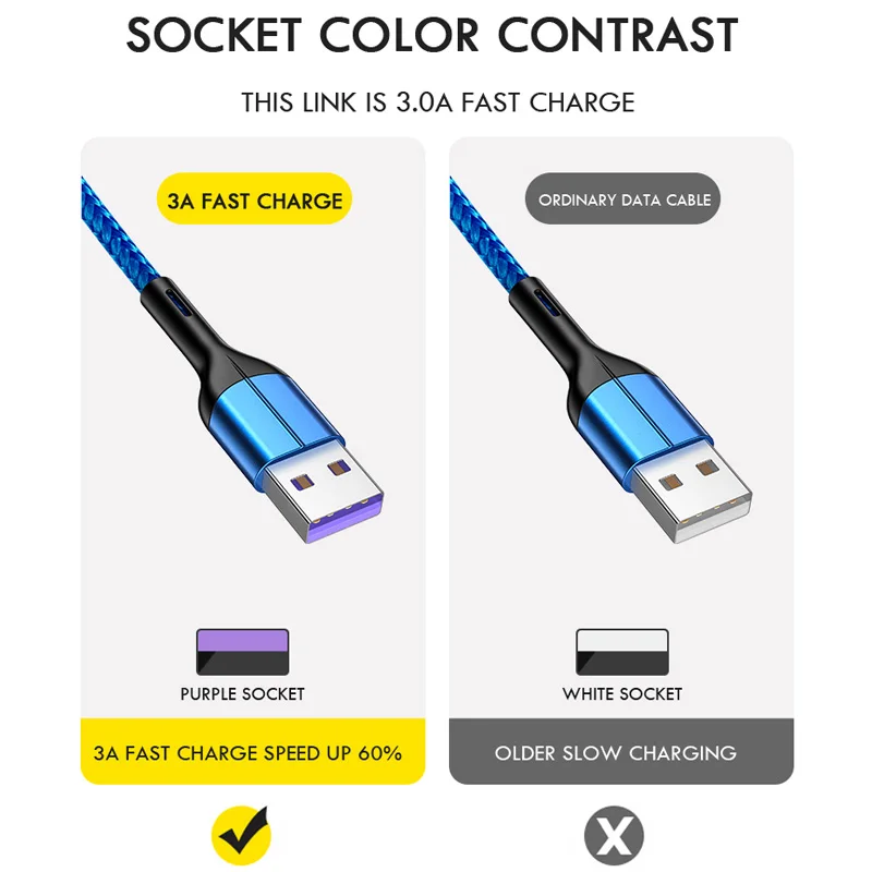 H& A 3A Micro USB кабель для быстрой зарядки Micro usb шнур для samsung S7 Xiaomi Redmi Note 5 Pro Android телефон кабель Micro usb зарядное устройство