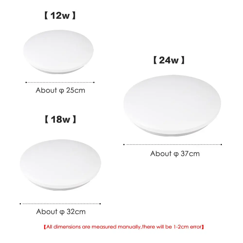 Montaje en superficie de lámpara de luz LED de techo moderno, accesorio de iluminación para dormitorio, sala de estar, cocina, estudio, decoración del hogar, pasillo, 220V, 230V, 240V