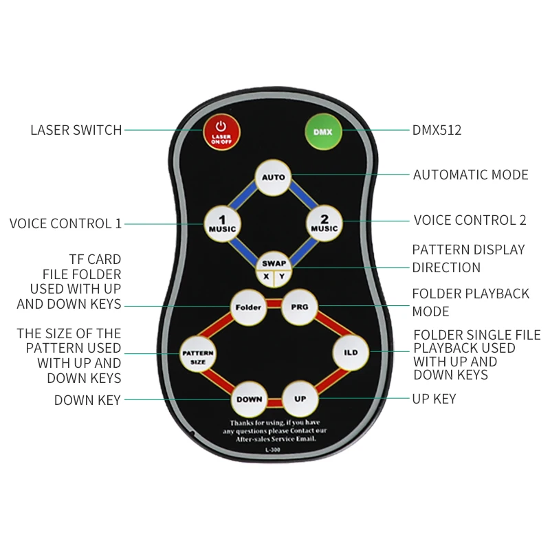 

WUZSTAR Factory Price Animation USB Animation lights Outdoor Led laser light Kids Anime Figure lamp For Bedroom party Baby gift