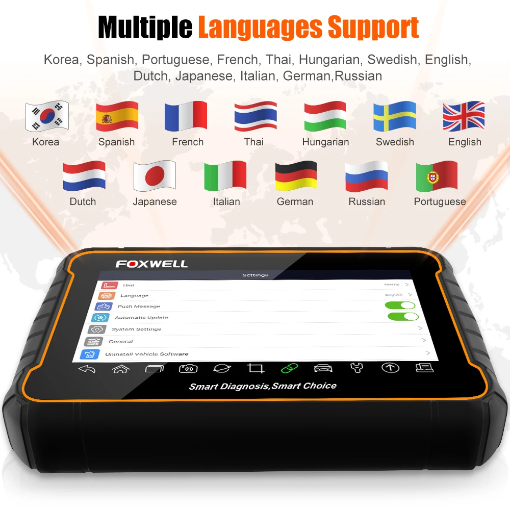 Автоматический сканер Foxwell GT60 считыватель кодов OBD 2 SAS DPF ABS TPMS поддержка
