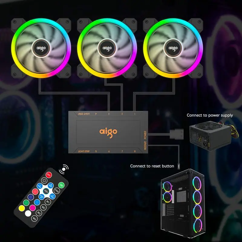 Aigo DR12 RGB вентилятор 120mm ИК пульт дистанционного управления Регулировка Цвет тихий
