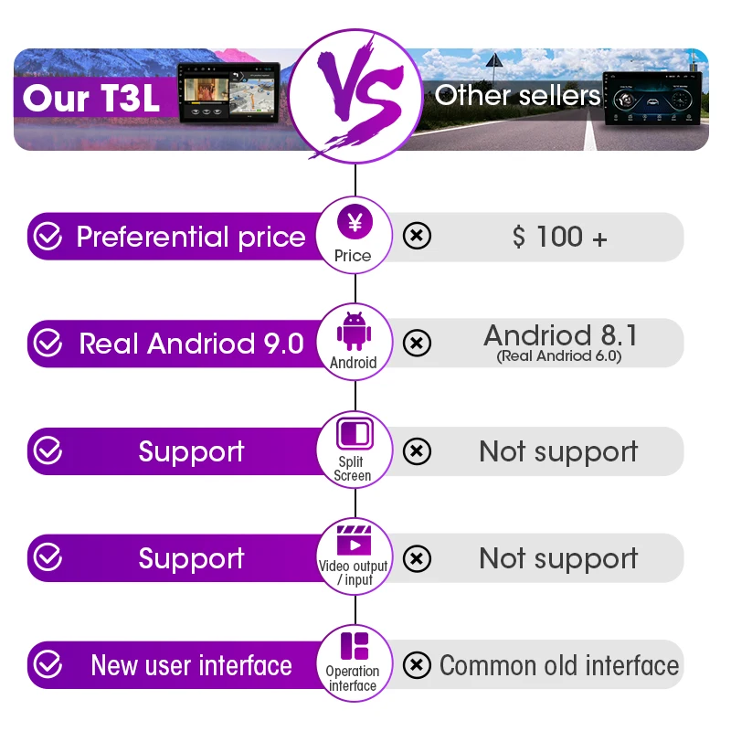 Vtopek аудио 2G + 32G DSP автомобильный Android радио для KIA Sportage 4 2016 2017 2018 KX5 мультимедийный