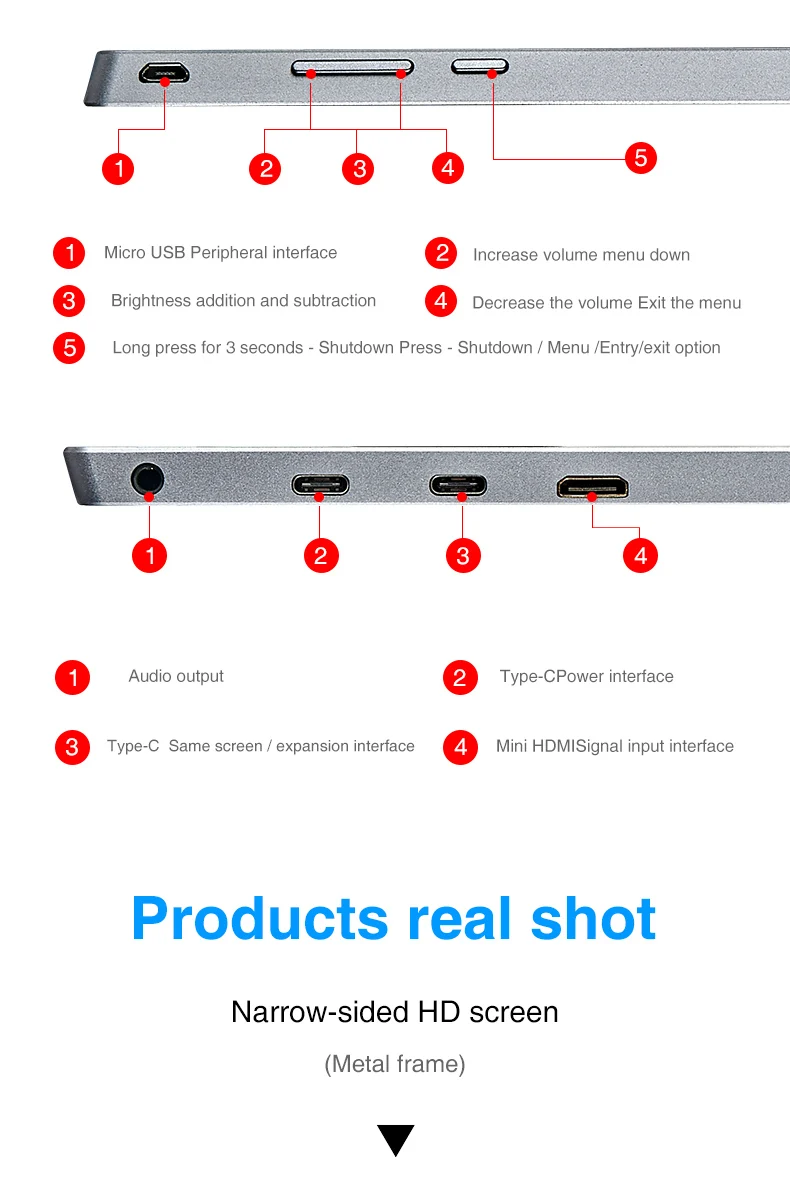 Новинка 15,6 дюймов 4K портативный компьютерный монитор PC TYPE-C HDMI PS4 Xbo x360 1080P ips FHD светодиодный USB-C монитор дисплей для Raspberry Pi