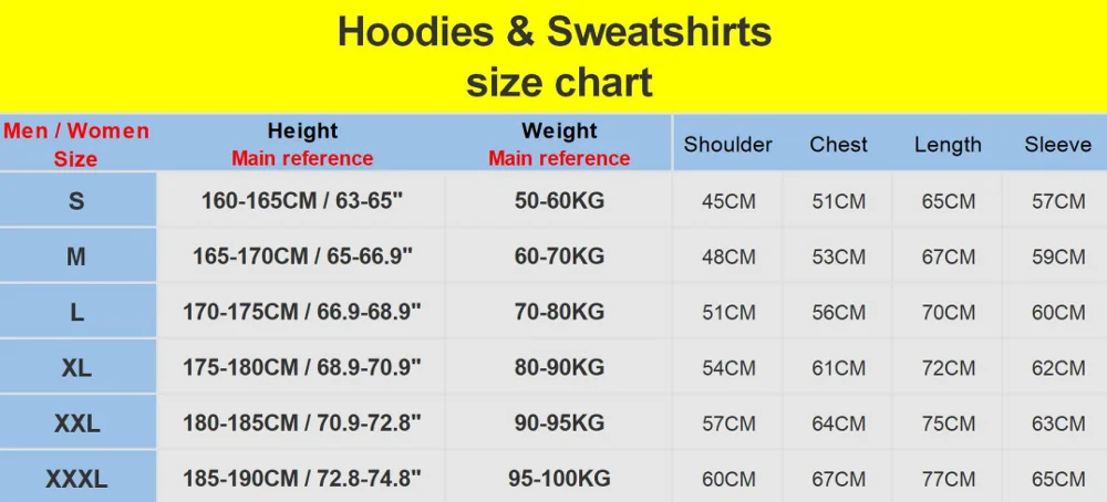 Fork Bomb - Sysadmin Bash Command White Text Graphic Custom Funny Hot Sale Tshirt Cli Coder Computer Line | Мужская одежда
