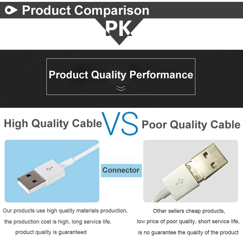 Кабель USB type C для зарядки и синхронизации данных iPhone 5 5S 5C SE 6 6S 7 8 Plus X XR XS MAX usb кабель