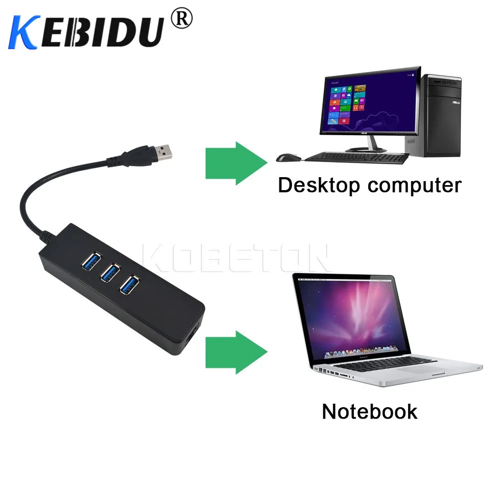 Kebidu 3 Ports USB Hub 3.0 To RJ45 Hubs Gigabit Ethernet LAN Wired Network Adapter 10/100/1000 Mbps For Windows Mac | Компьютеры и