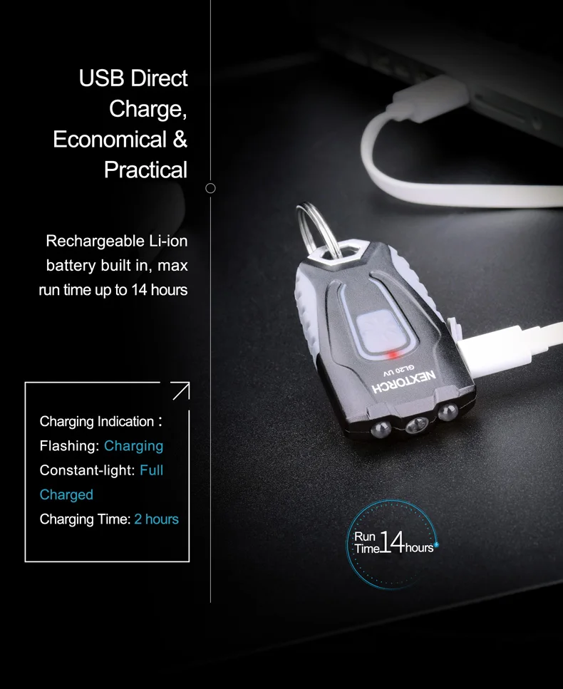 Уф фонарик 365nm уф фонарь УФ светодиодный Светодиодный свет 60 Люмен USB светодиодный перезаряжаемый СВЕТОДИОДНЫЙ УФ-фонарик детектор денег Факел Портативный Ключ свет 365nm УФ-фонарь