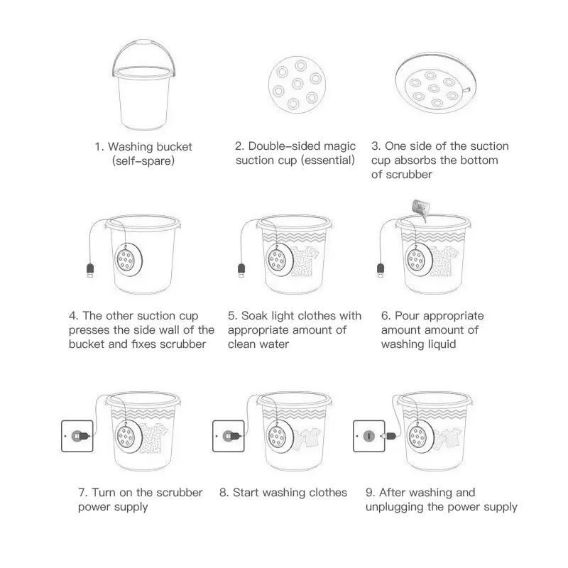 

Portable Mini Washing Machine Ultrasonic USB Washing Cleaning Clother Maker Portable for Travel Dorm Underwear Rotating Washer