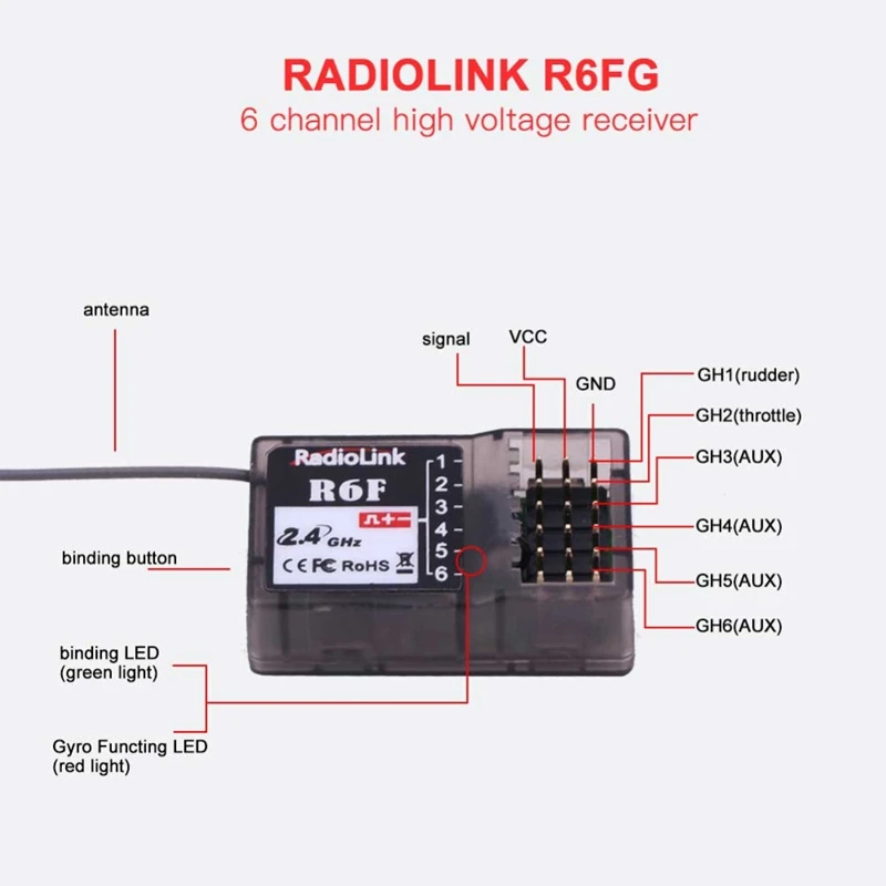 Radiolink R6F 6CH 2.4GHz RC Car and Boat Receiver for RC6GS RC4GS RC3S RC4G T8FB Transmitter | Игрушки и хобби
