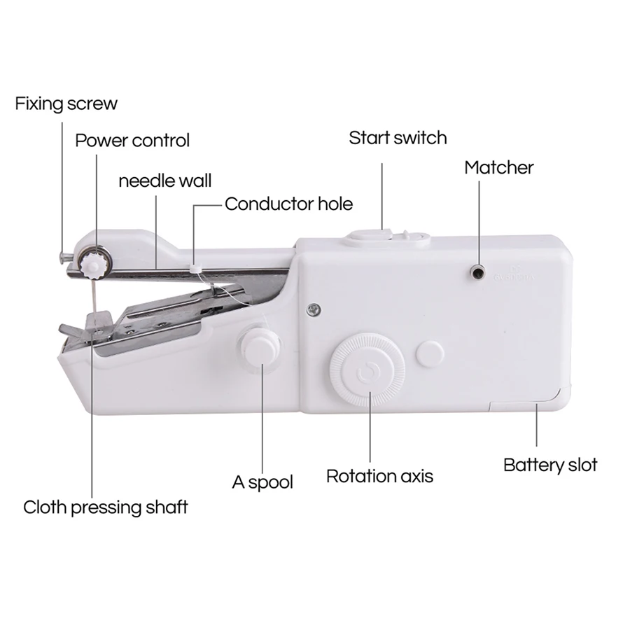 Портативная беспроводная швейная машинка быстрое устройство для шитья и