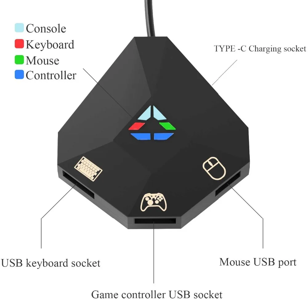 Проводная клавиатура и встроенный конвертер для PS4 PS3 XboxOne Xbox360 Nintendo Switch поддержка