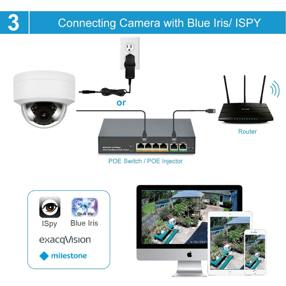 UniLook(Совместимость с Hikvision) 5MP купольная 4-кратная зум POE ip-камера для дома/улицы, для безопасности, ИК 30 м, защищенная от атмосферных воздействий, IP66 H.265, ONVIF