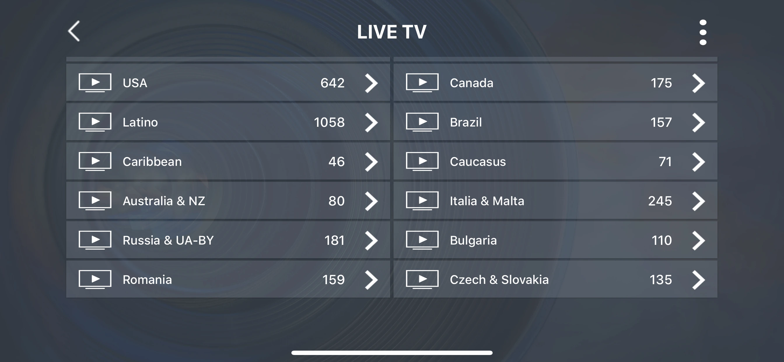 HD World IPTV reseller панель управления с кредитом 9800+ Live подписка m3u Европа Франция Великобритания Испания Швеция Nederland немецкий iptv
