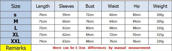 

Imcute Velvet Skinny Women Playsuits 2021 Zipper Turtleneck Long Sleeve Casual Mesh Pacthwork Jumpsuits Sexy Romper Jumpsuit