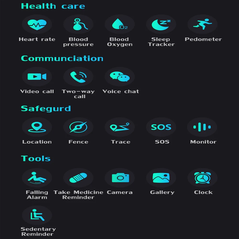 4G Смарт-часы для детей видеозвонки телефон с GPS Wi-Fi трекер шагомер звонок назад