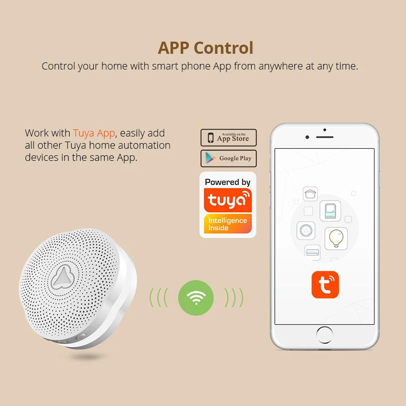 Fuers WiFi Gateway многофункциональная система сигнализации Tuya интеллектуальная умная