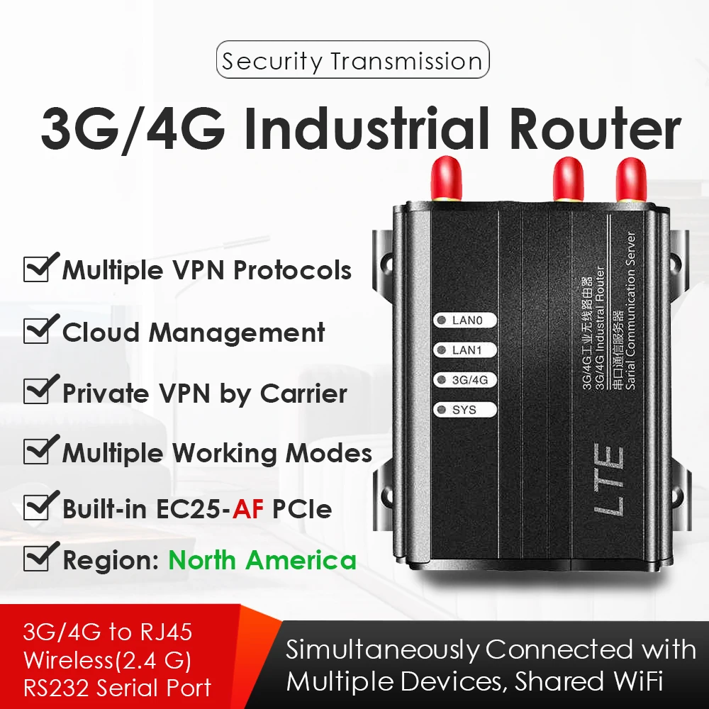

4G/3G LTE промышленный беспроводной Wi-Fi роутер 2,4 Гц 300M со слотом для SIM-карты, строгий мини PCIe модем Verizon/AT&T/T-Mobile/Rogers