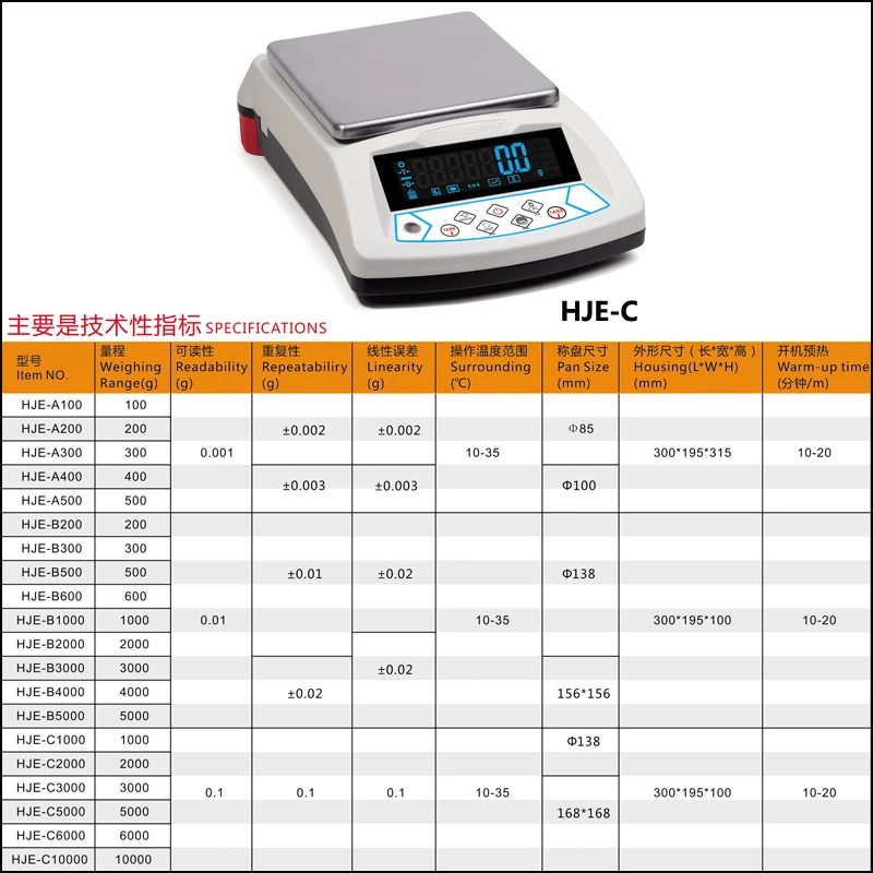 

HJE Series Electronic Balance with LED display