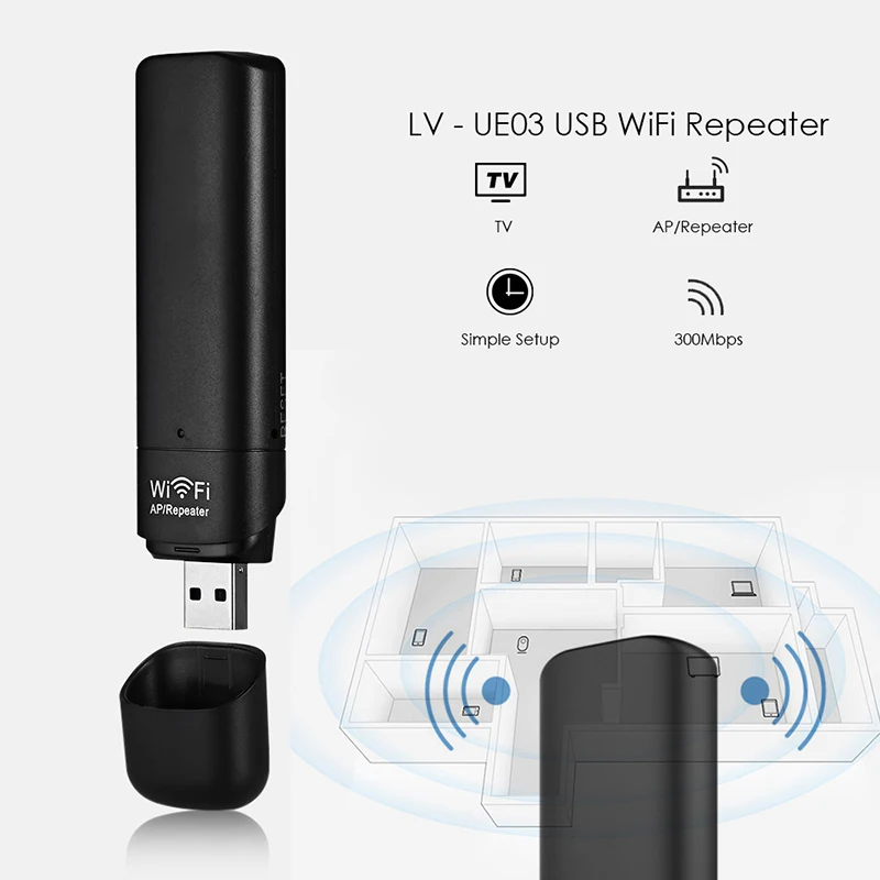 

Wireless Networks WiFi Repeater Extender USB Signal Amplifier Booster 300Mbps JHP-Best