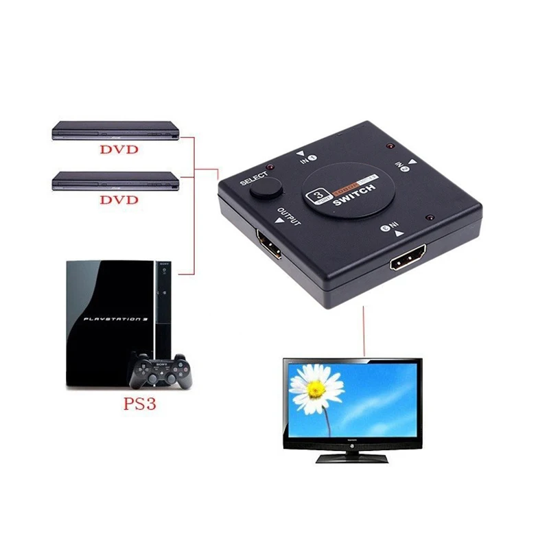 Full HD 1080P Mini 3 Порты и разъёмы совместимому с HDMI v1.3 переключатель разделитель Vedio