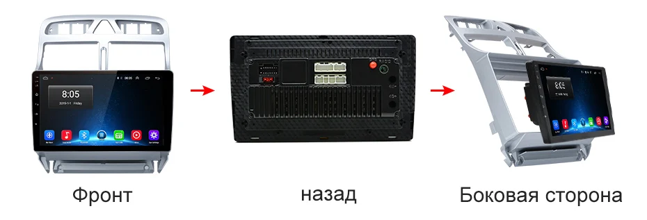 Junsun 4G+ 64G Android 9,0 для peugeot 307 2002-2013 авто 2 din автомагнитола стерео плеер Bluetooth gps навигация нет 2din dvd