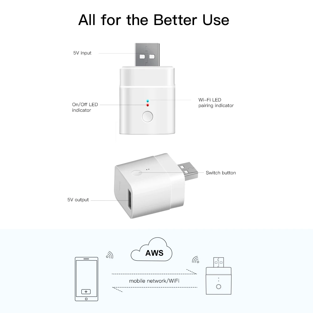 Беспроводной смарт-адаптер SONOFF Micro 5 в с поддержкой Wi-Fi | Электроника