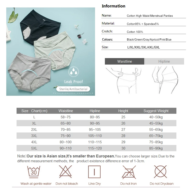 Новые хлопковые непротекаемые менструальные трусики с физиологическими