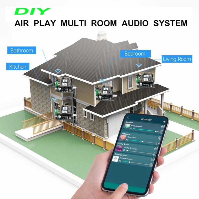 Модуль ресивера 2 в 1 с поддержкой Wi-Fi и Bluetooth аналоговый выход Airplay DLNA умным