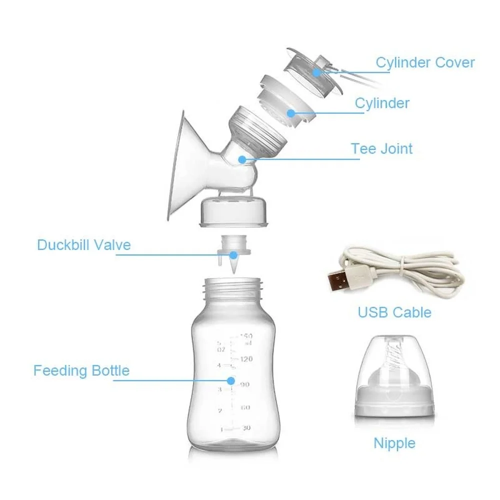 Extractor de leche el&eacute;ctrico Bilateral, bomba de leche alimentada por USB con biber&oacute;n para beb&eacute;, potente succi&oacute;n, accesorios de lactancia materna-3