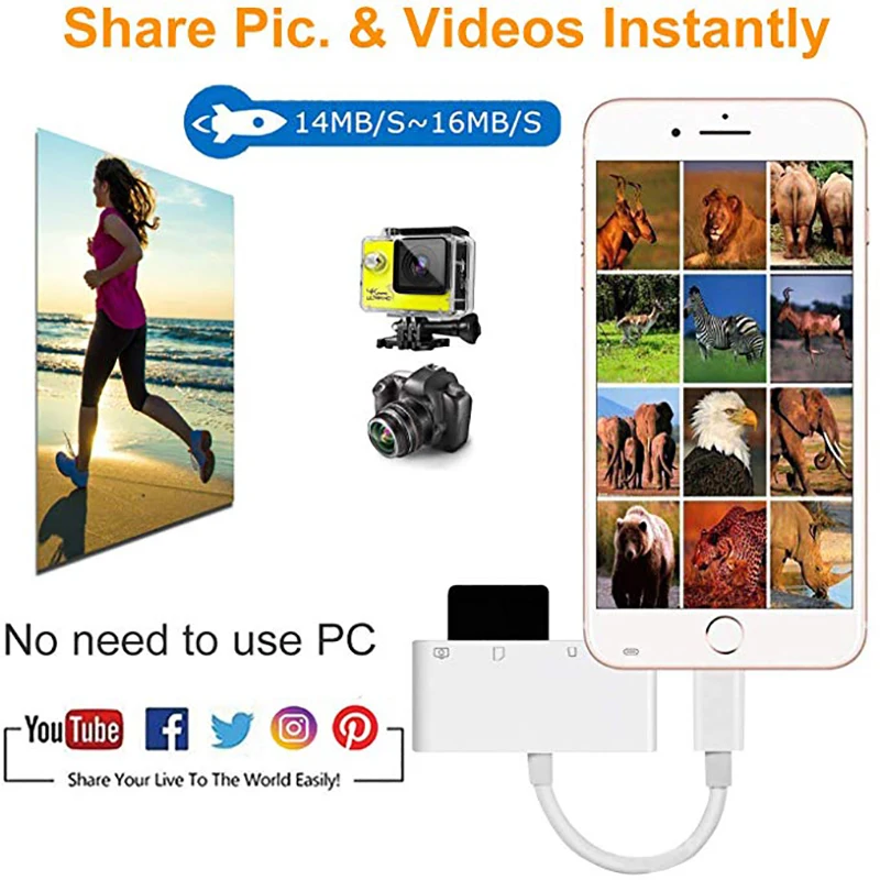 SD/TF кард-ридер 4 в 1 SD адаптер цифровой камеры ридер Трейл игры просмотра с 1USB OTG iPhone