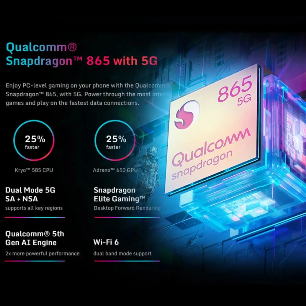 Глобальная версия Новое поступление Nubia красный Магия 5S рамка Redmagic игровой