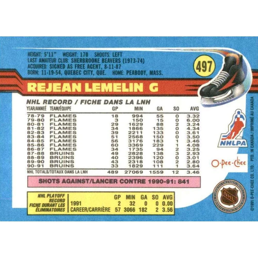 O-Pee-Chee 1991 Коллекционная хоккейная карточка №497 Rejean Lemelin | Игрушки и хобби