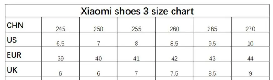 Оригинальные Xiaomi mi jia Shoes 3 кроссовки 3th мужские спортивные кроссовки для бега Новинка Uni-Moulding 2,0 удобные и Нескользящие