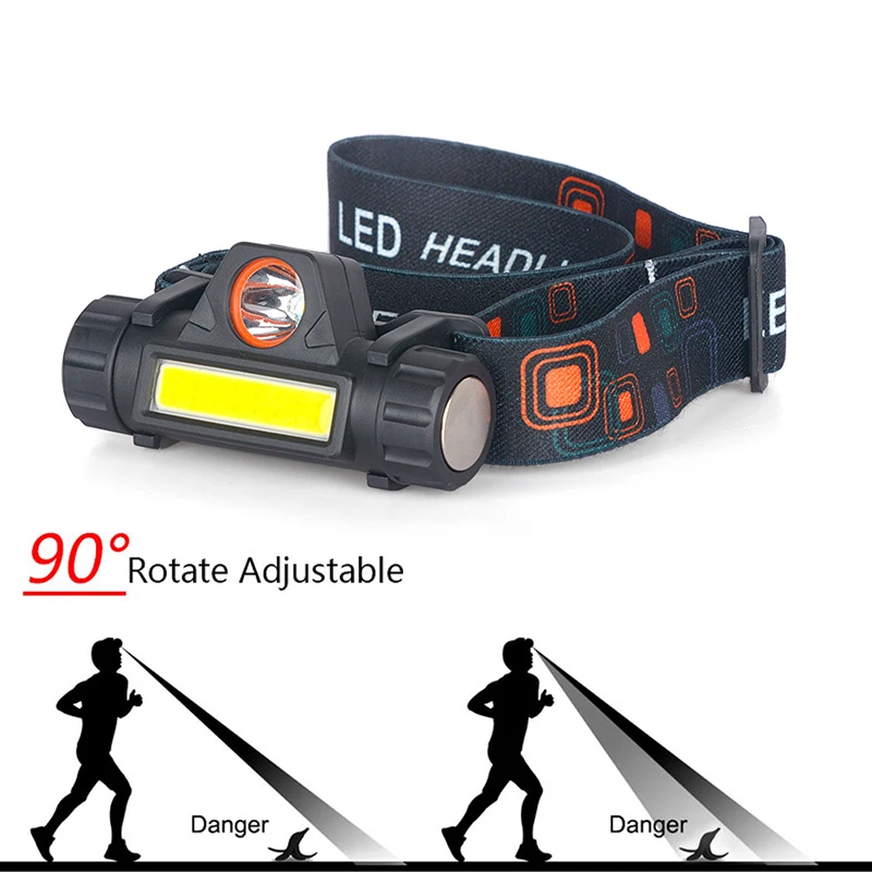 Waterproof 2500lm COB LED Headlamp with Built-in USB Rechargeable 18650 Battery - Sensor XP-G Q5 - High-performance Headlight for Working - 5W image 3