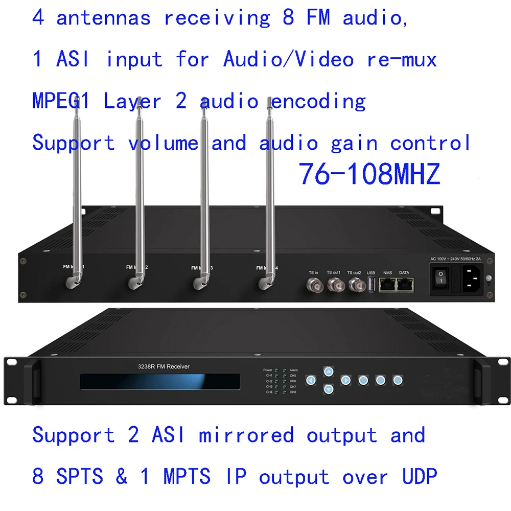 VEK 3238R 76 108 МГц многоканальный FM приемник 8 Радио Вход MPEG1 слой 2 Encode выход TS|layer 8| |
