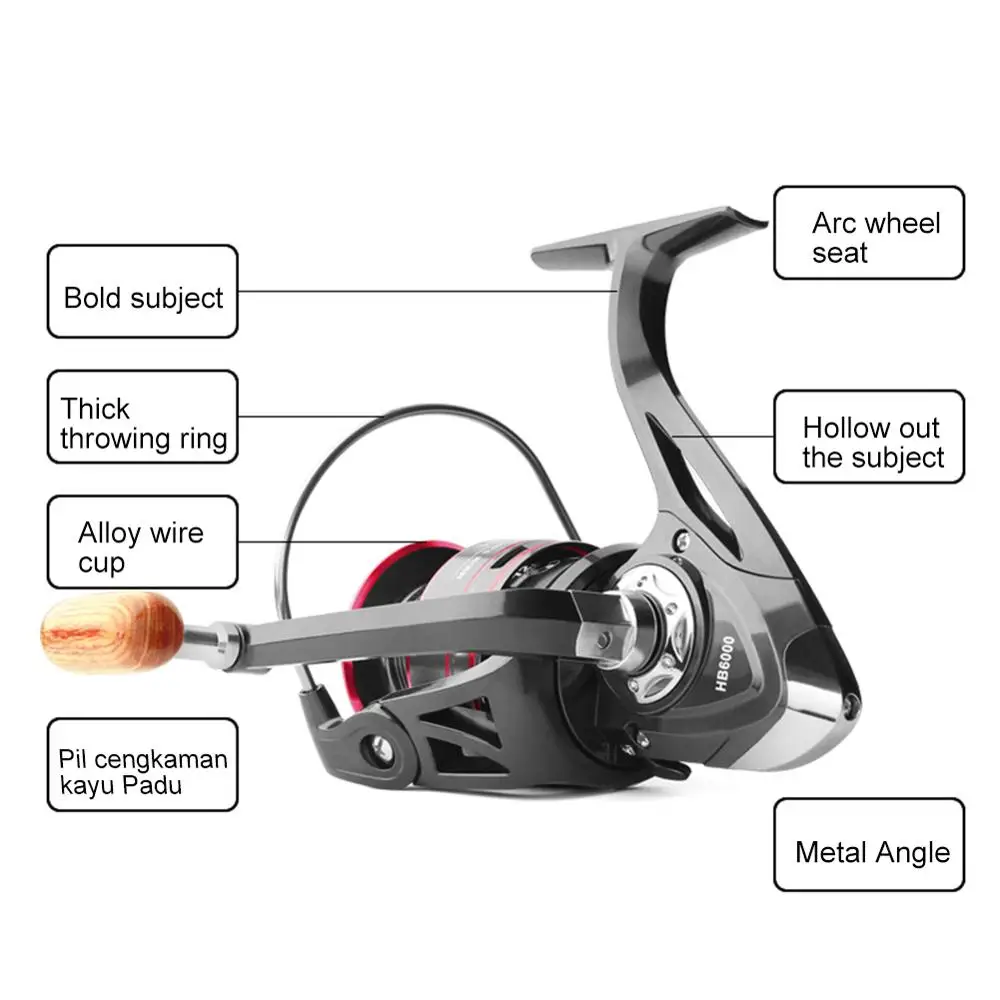 12BB Fishing Reel All Metal Spool Spinning Reel 8KG Max Drag Stainless Steel Handle Line Spool Saltwater Fishing Accessories