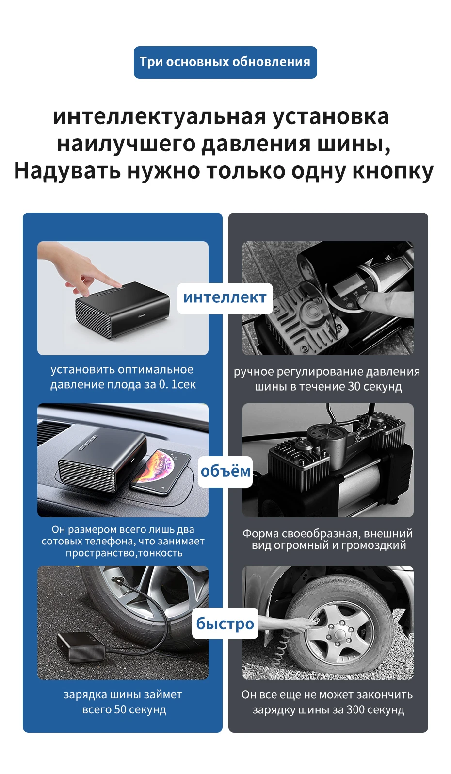 Baseus интеллигентая(ый) автомобильный воздушный компрессор шин насосы для автомобиля 12V Портативный Авто Шинный Насос для автомобильных шин