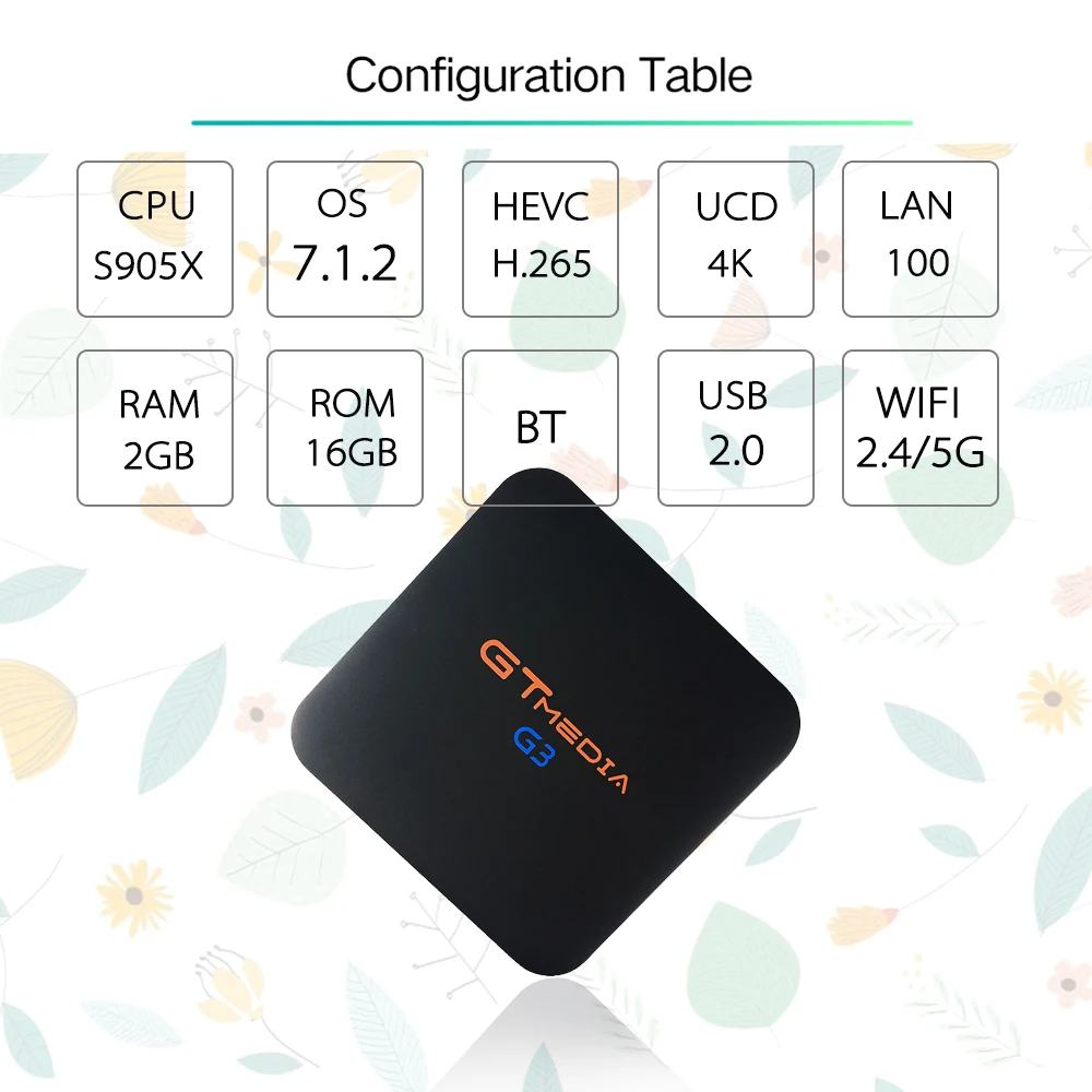 Бразилия GTMEDIA G3 Android 7,1+ IP ТВ сервер Smart tv Box медиаплеер 2 Гб 16 Гб пульт дистанционного управления 4K HD H.265 WIFI2.4G телеприставки